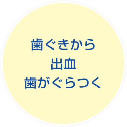 歯茎の異常